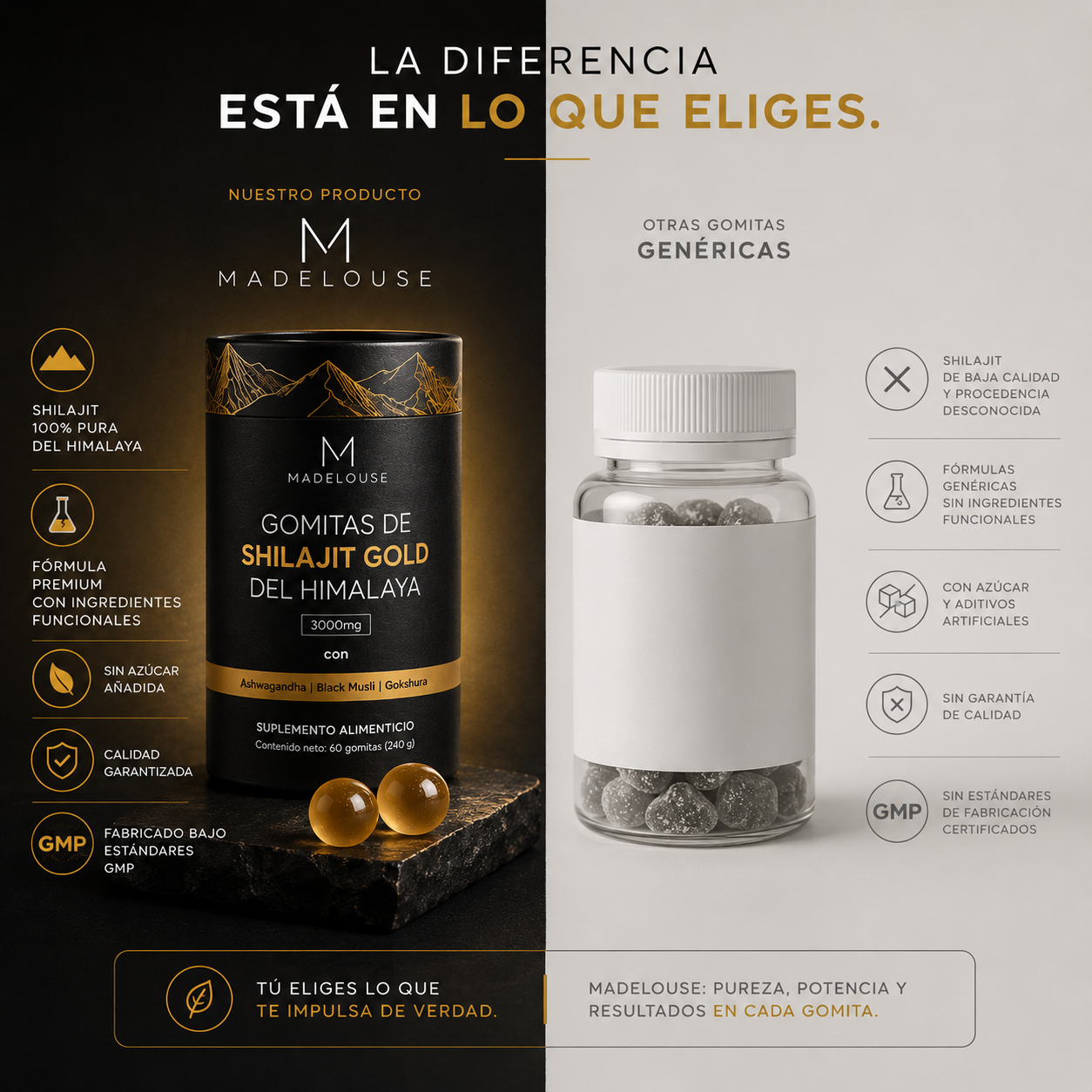 Gomitas de Shilajit Puro del Himalaya | Potencia tu sexualidad
