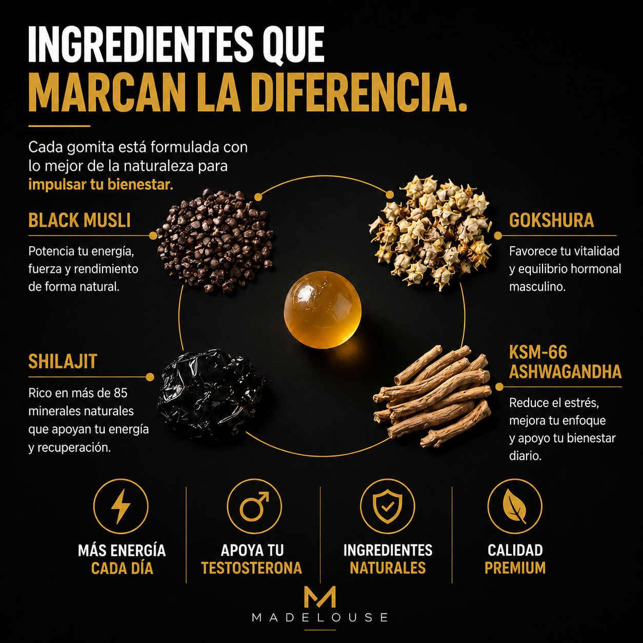 Gomitas de Shilajit Puro del Himalaya | Potencia tu sexualidad