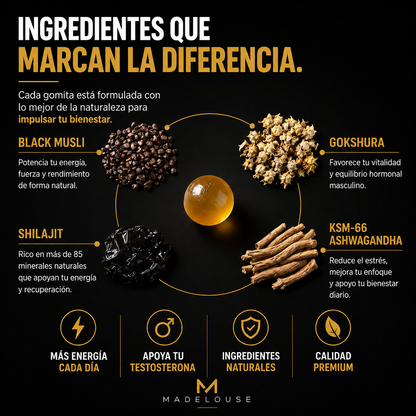 Gomitas de Shilajit Puro del Himalaya | Potencia tu sexualidad