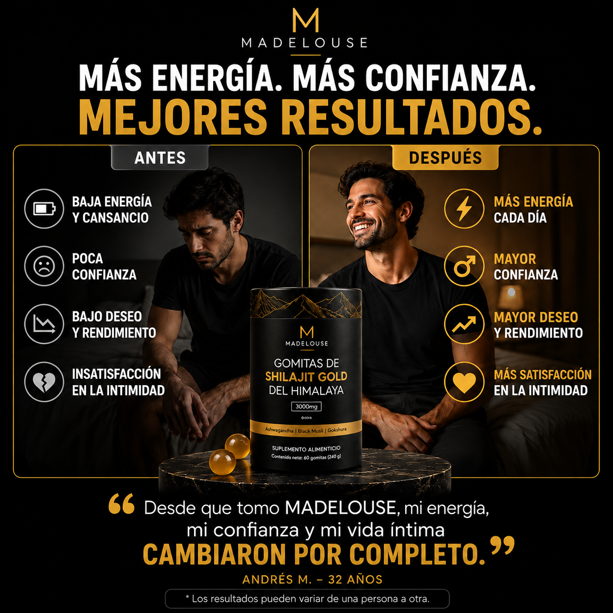Gomitas de Shilajit Puro del Himalaya | Potencia tu sexualidad